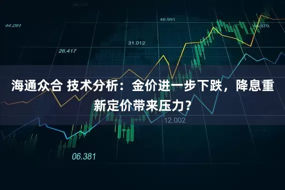 海通众合 技术分析：金价进一步下跌，降息重新定价带来压力？