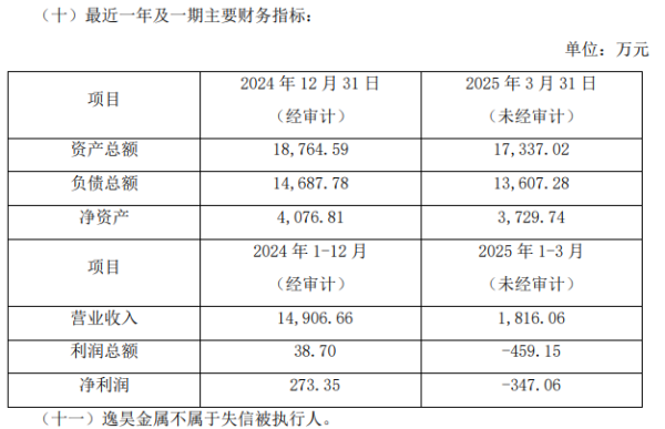 亿操盘 宜安科技增资旗下液体金属子公司 提高竞争优势