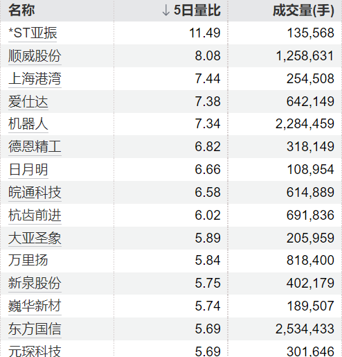富腾优配 科博达：拟3.45亿元收购科博达智能科技60%股权